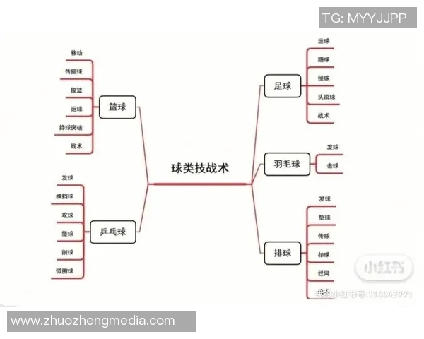 武汉篮球队快攻战术解析与实战应用探讨
